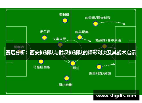 赛后分析：西安排球队与武汉排球队的精彩对决及其战术启示